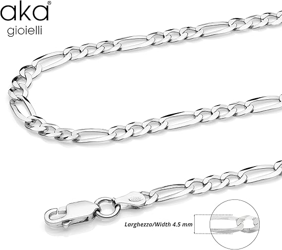 4.5mm Figaro Link Chain in Rhodium-Plated 925 Silver