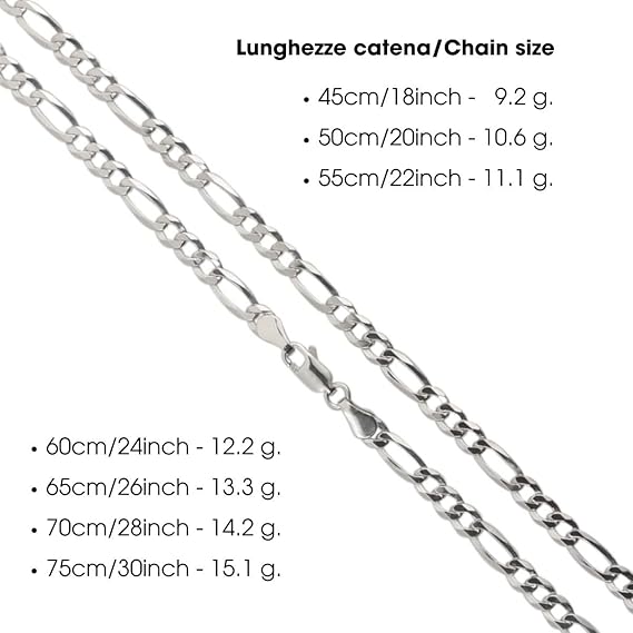 4.5mm Figaro Link Chain in Rhodium-Plated 925 Silver