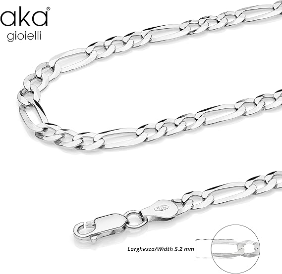 5.5mm Figaro Chain in Rhodium-Plated 925 Silver