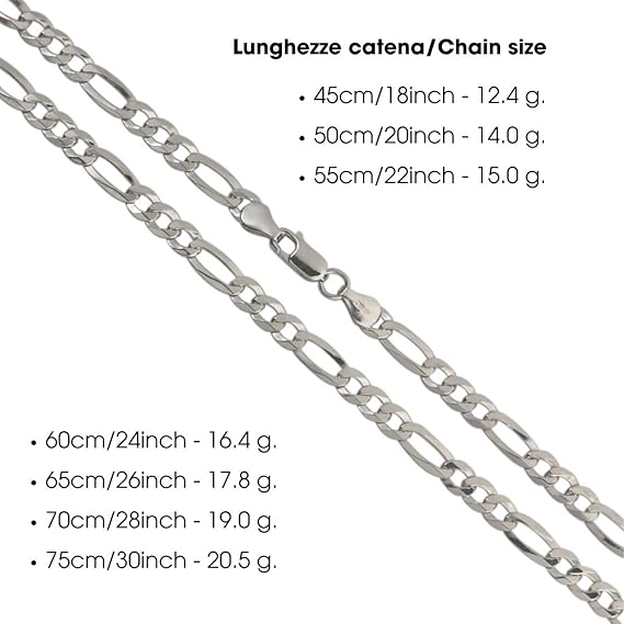 5.5mm Figaro Chain in Rhodium-Plated 925 Silver