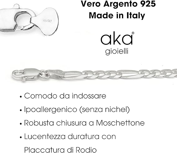 5.5mm Figaro Chain in Rhodium-Plated 925 Silver