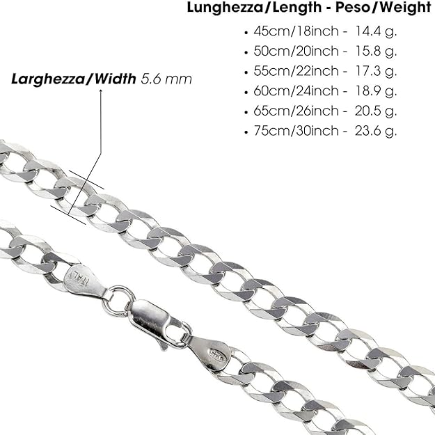 5.5mm Flat Groumette Chain in Rhodium-Plated 925 Silver