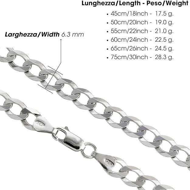 5mm Flat Groumette Chain in Rhodium-Plated 925 Silver
